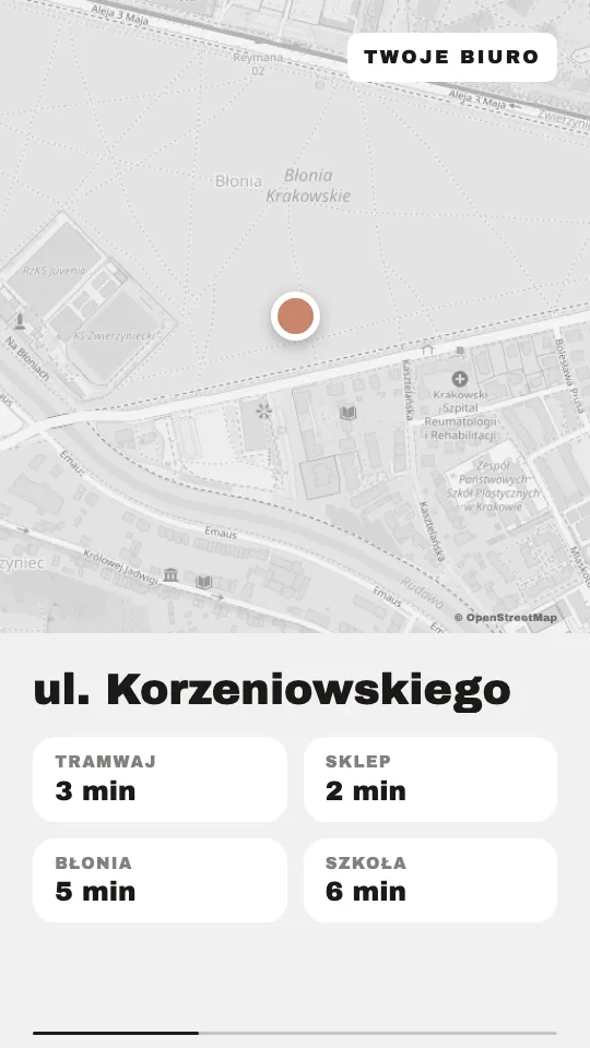 Mapa okolicy, szablon Karta